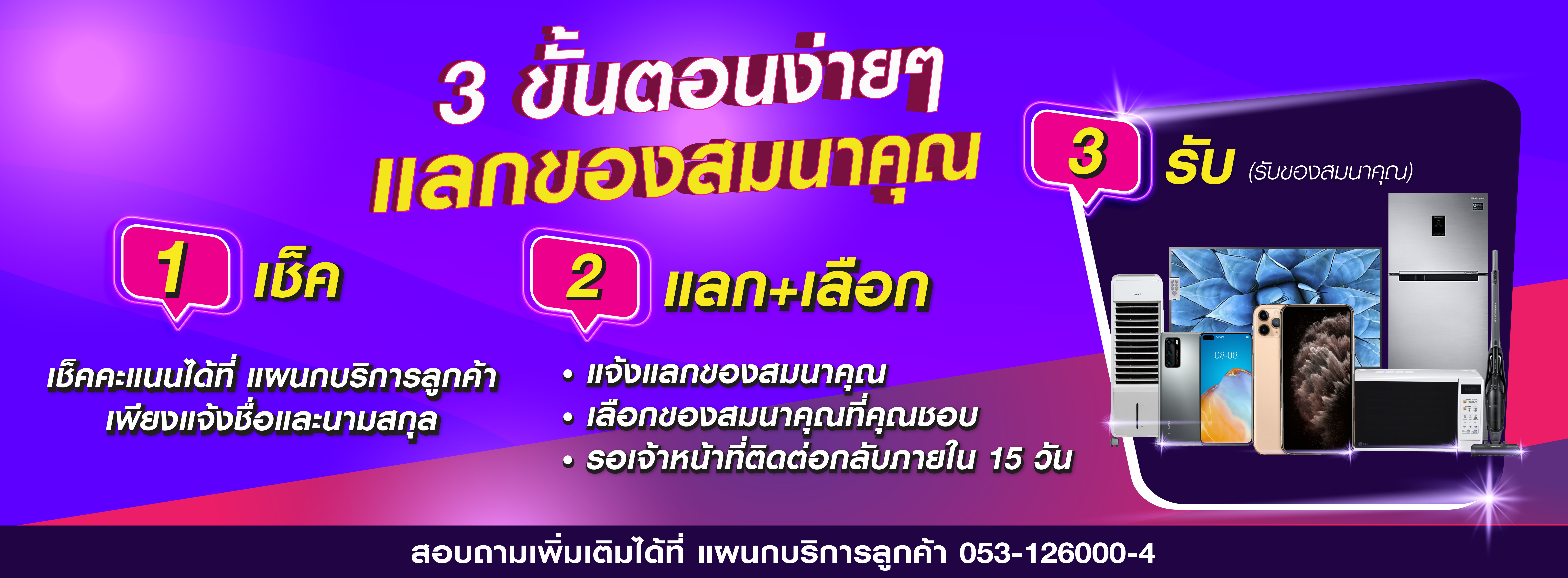 สิทธิประโยชน์