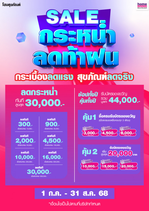 Sale กระหน่ำ ลดท้าฝน  กระเบื้องลดแรง สุขภัณฑ์ลดจริง